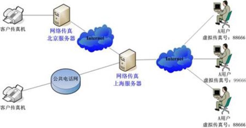 检验检疫技术中心是干嘛的?让我们从多个维度来解析这个关键问题。